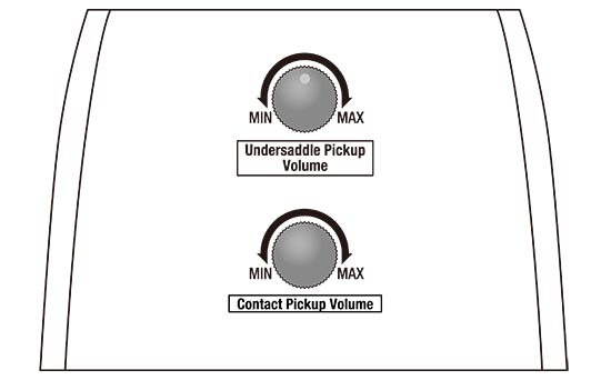 GA360TCE's preamp diagram