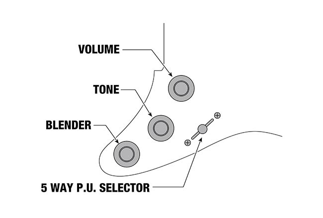 AZ2203NT's control diagram