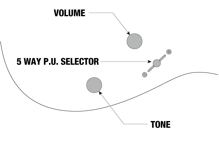RG2027RXL's control diagram