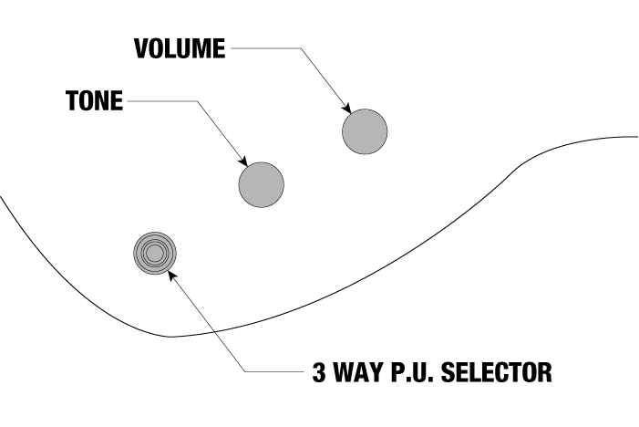 XPT420DX's control diagram