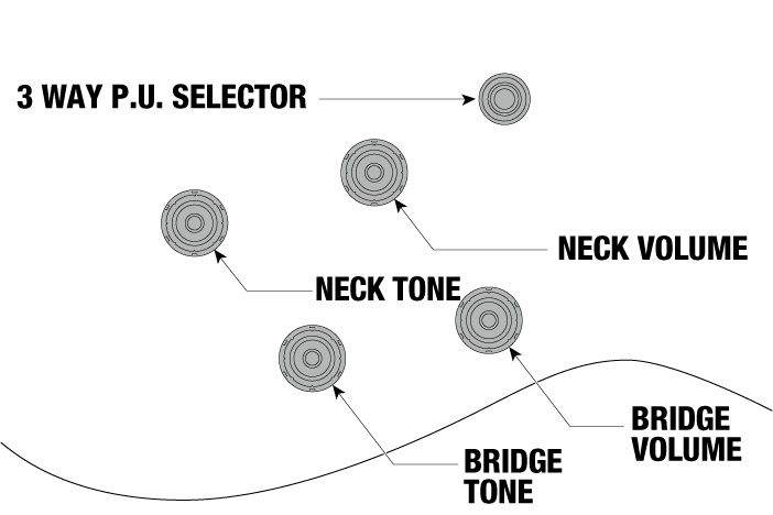AS7328's control diagram