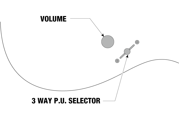 K7YANG's control diagram