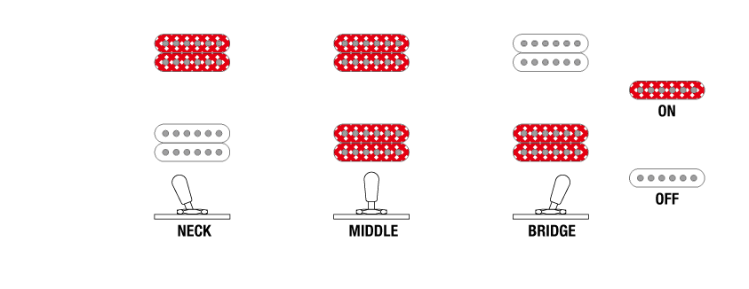 AS7328's Switching system diagram