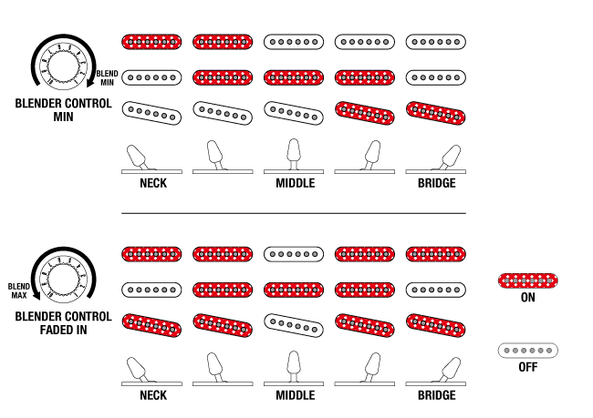 AZ2203NT's Switching system diagram